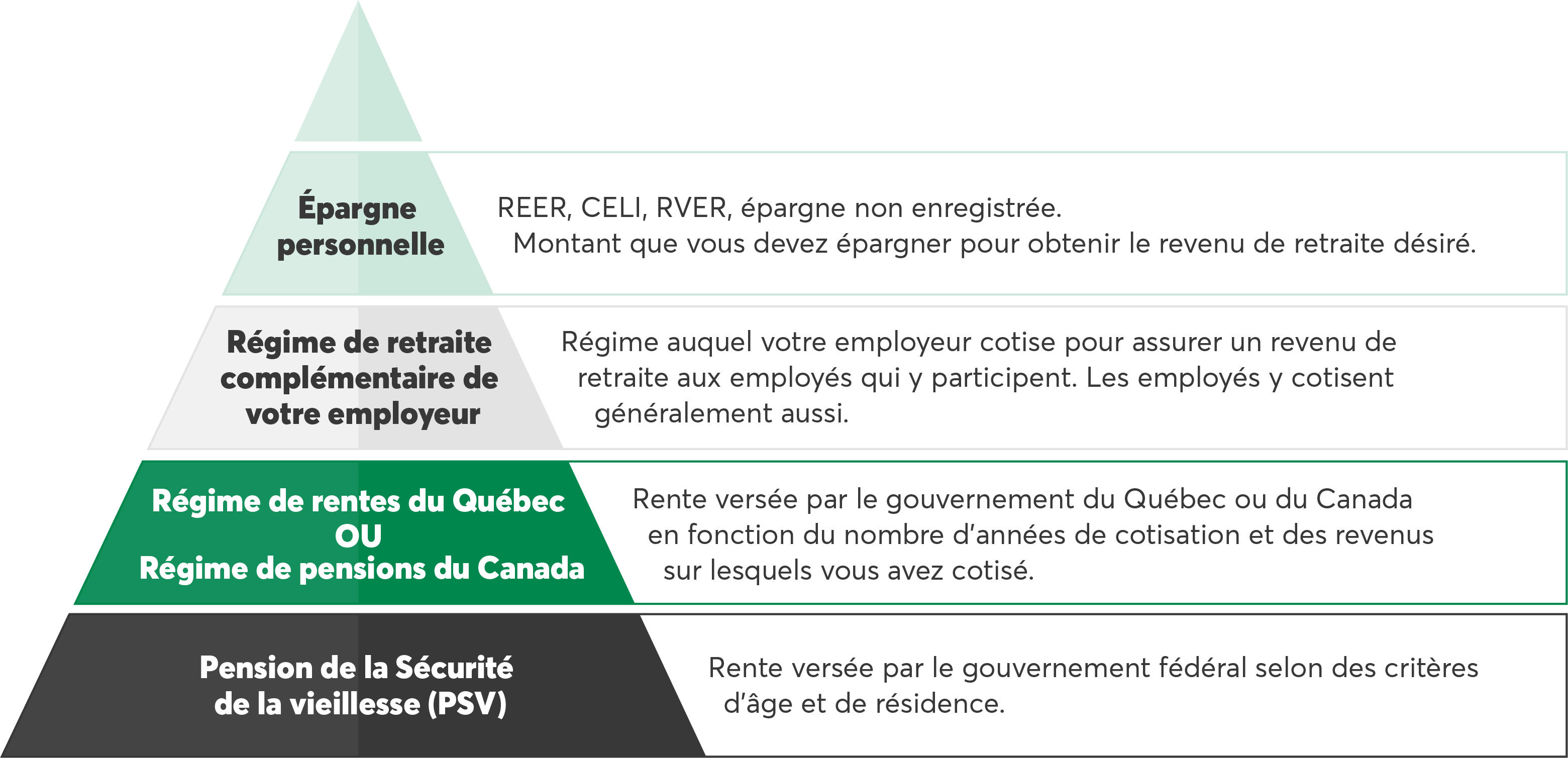 Le Port de Montréal fonctionne à plein régime et la pdg reporte sa retraite