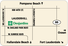 draft desjardins bank Desjardins U.S. service of points